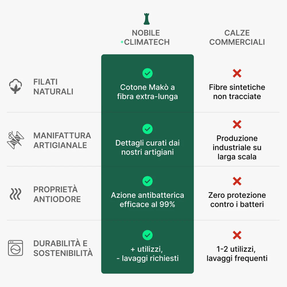 Immagine prodotto 5